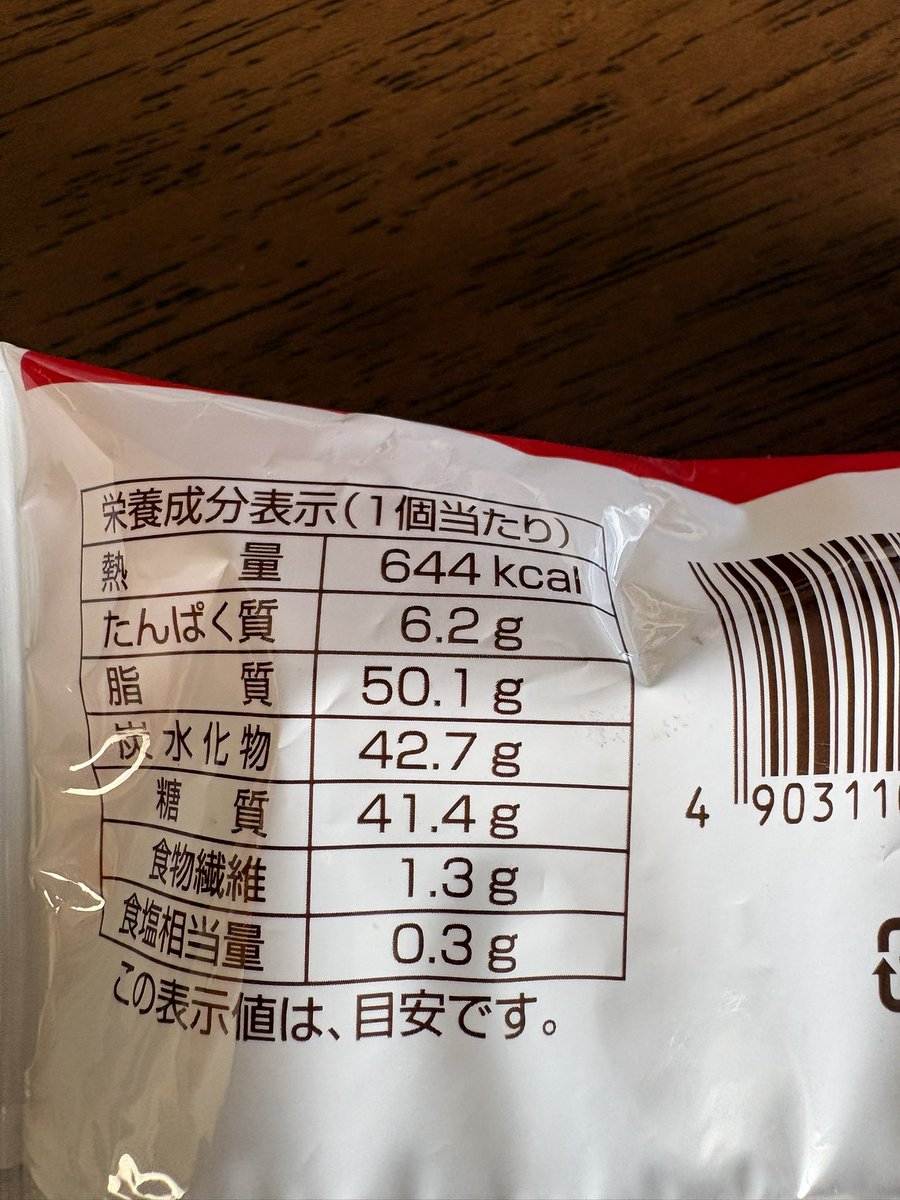 ピノスケ🤥 tweet media