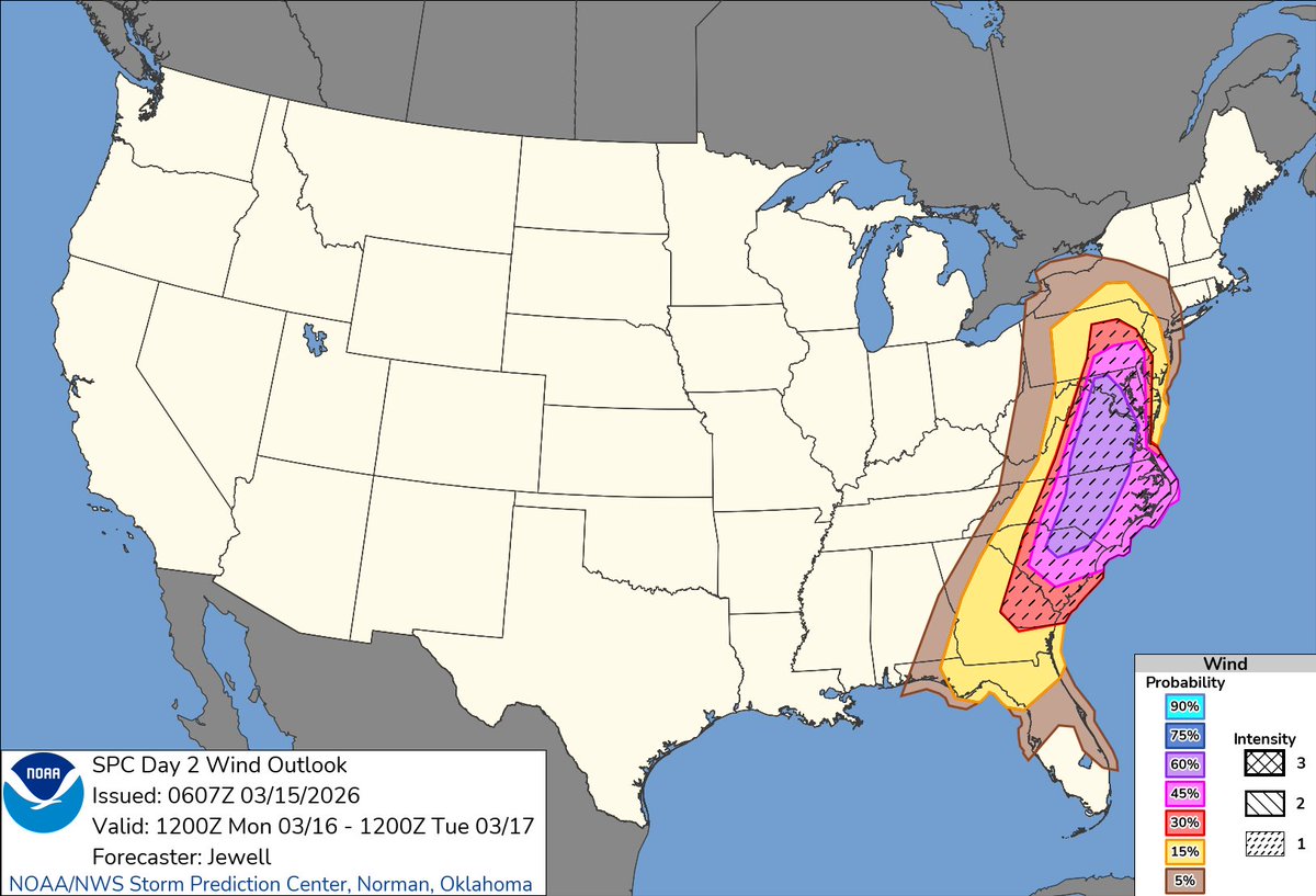 Mike Thomas tweet media