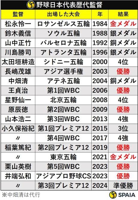 ふうた tweet media