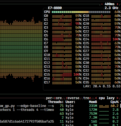 Kyle Boddy tweet media