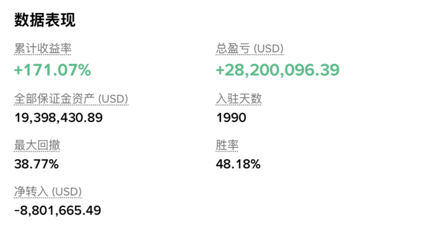 爱理财的小羊Fan tweet media
