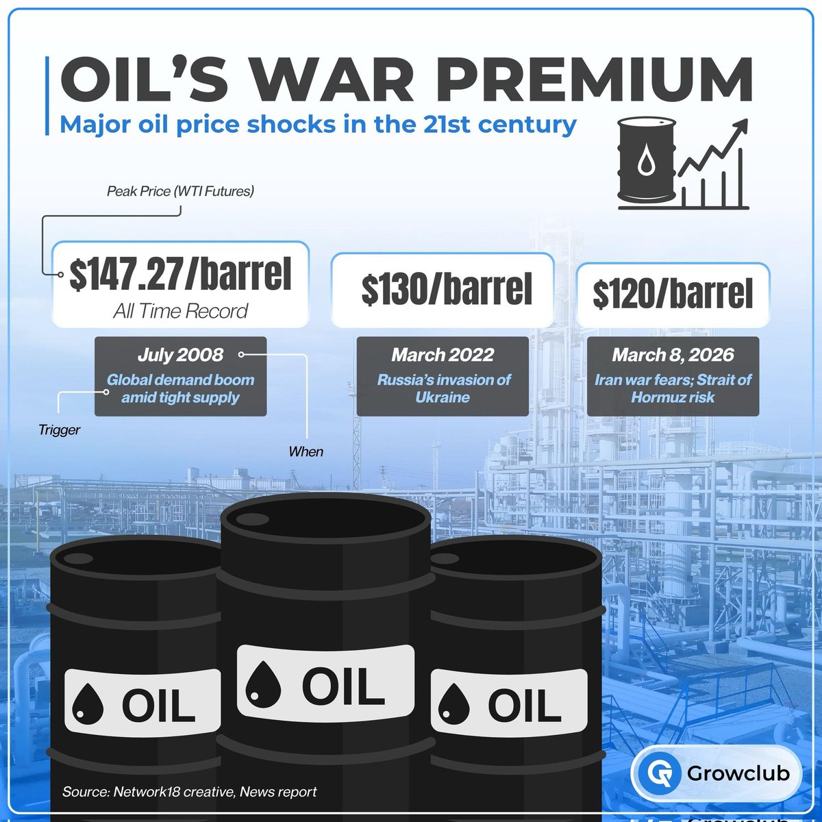 Growclub Research tweet media