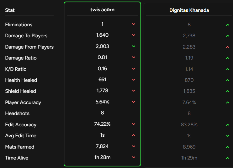 𝔀𝓪𝓿𝓲𝓲 ✰ tweet media