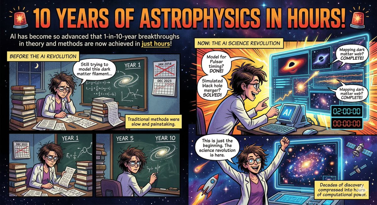 Dr John Seach tweet media