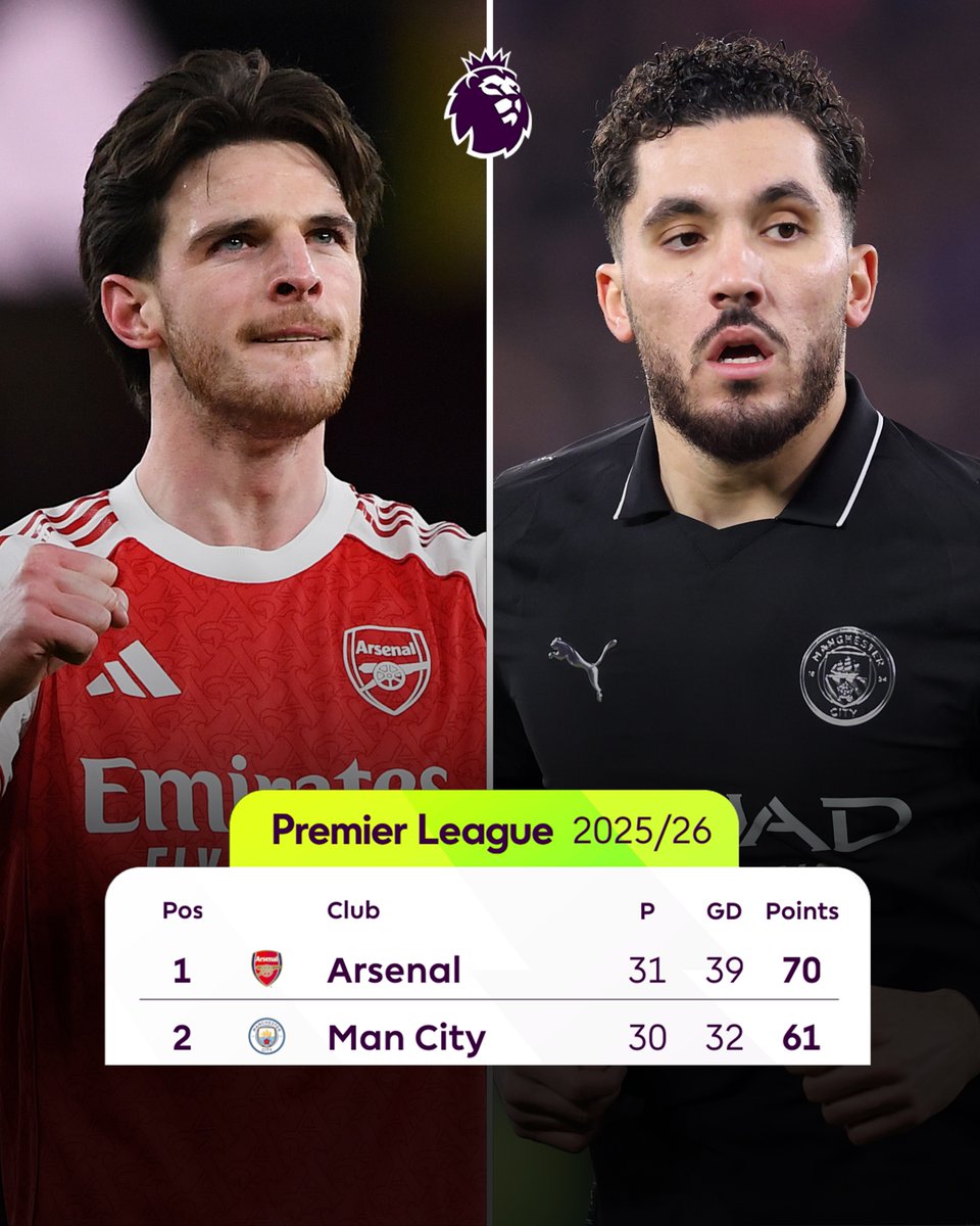 Premier League India tweet media