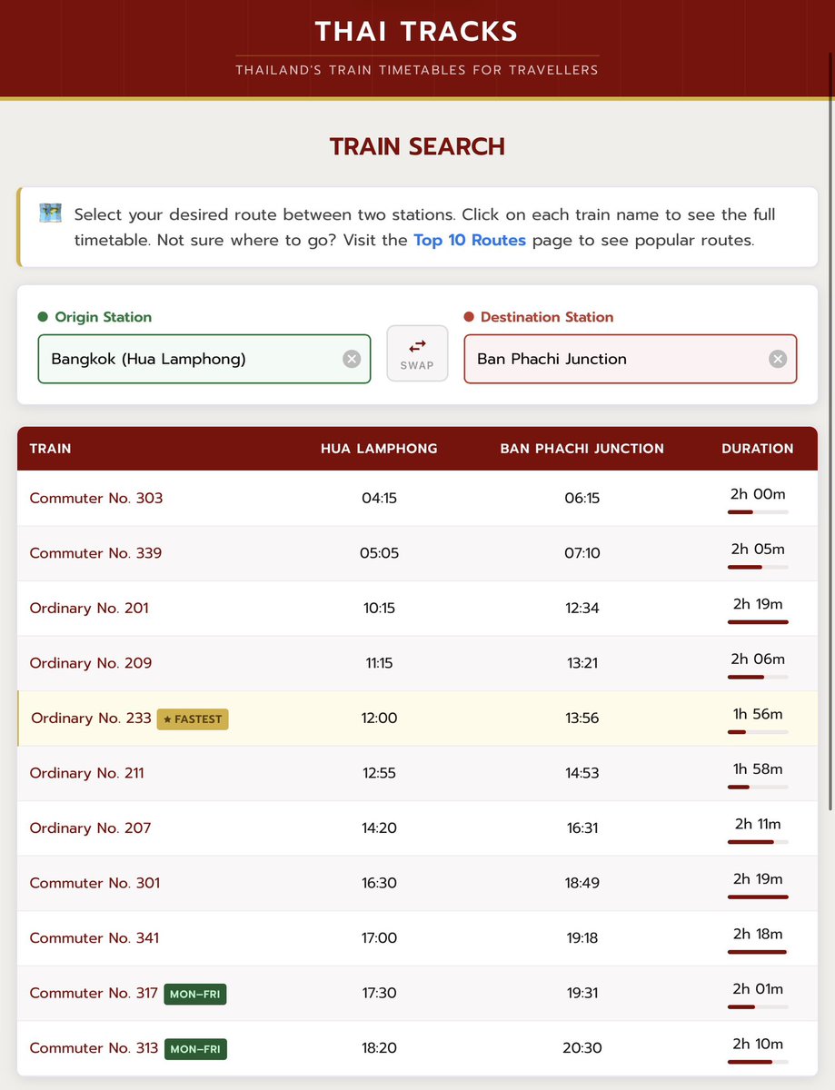 Thai Train Guide tweet media