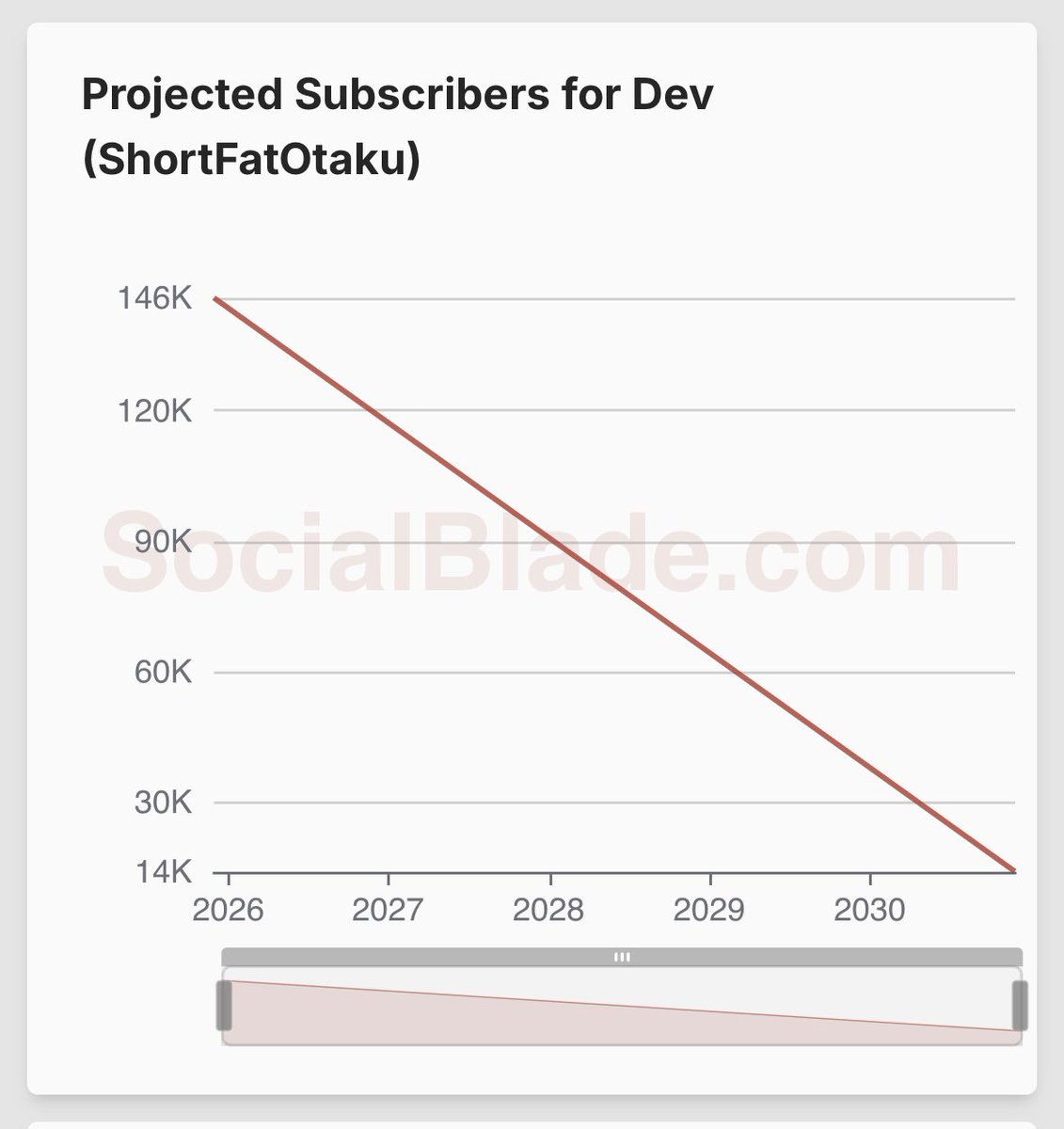 SweatThaKid (Pronouns in bio) tweet media