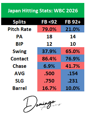 Domingo Tavárez Sánchez tweet media