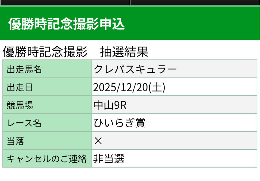 kokopaea's tweet photo. ひいらぎ賞も今日も口取りハズレてたので、クレパスキュラーは勝ちます!! https://t.co/HZ2LMyAfr5