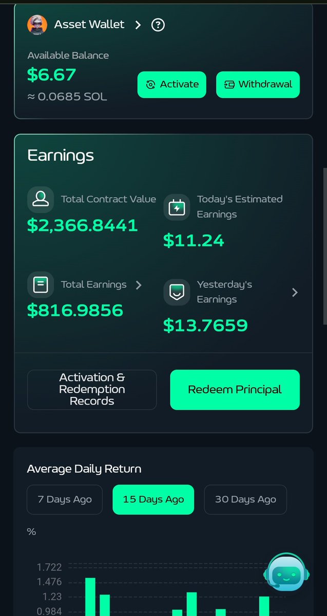 ManofCrypto @Futures Trader tweet media