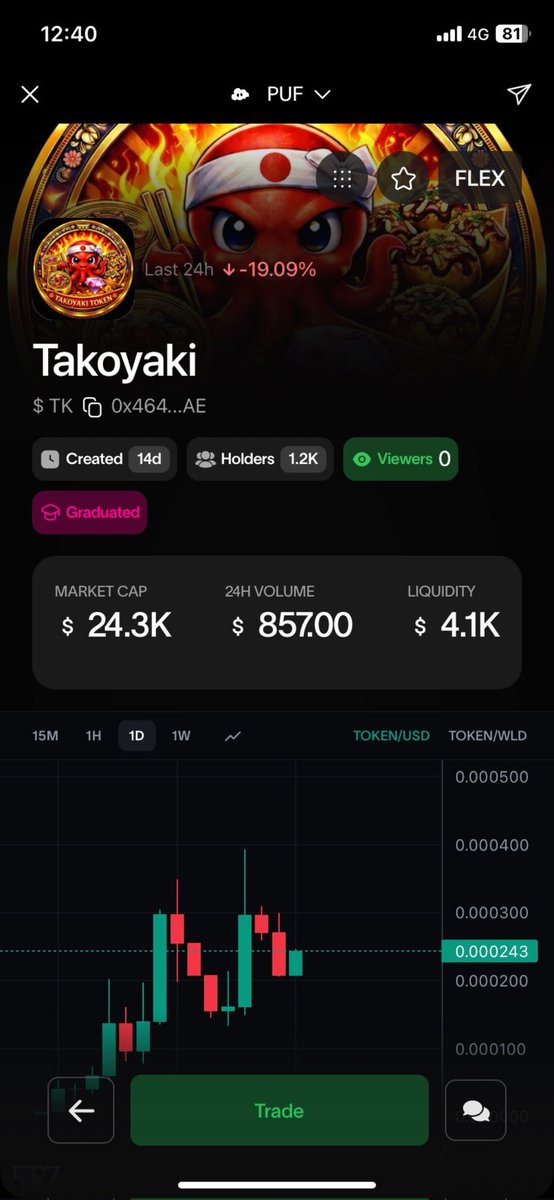 WR Bounty tweet media