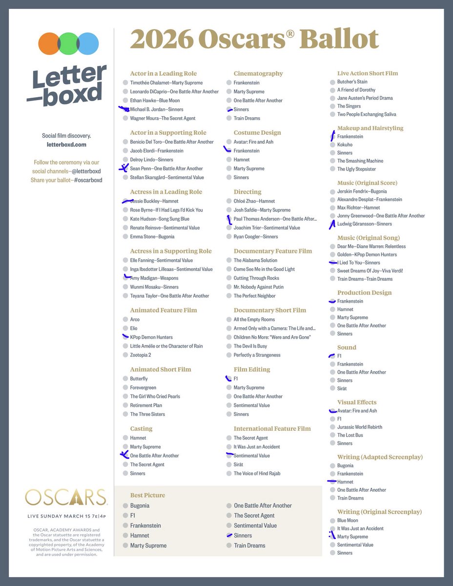 rayanetwt's tweet photo. happy oscars day https://t.co/st54iLf1Xm