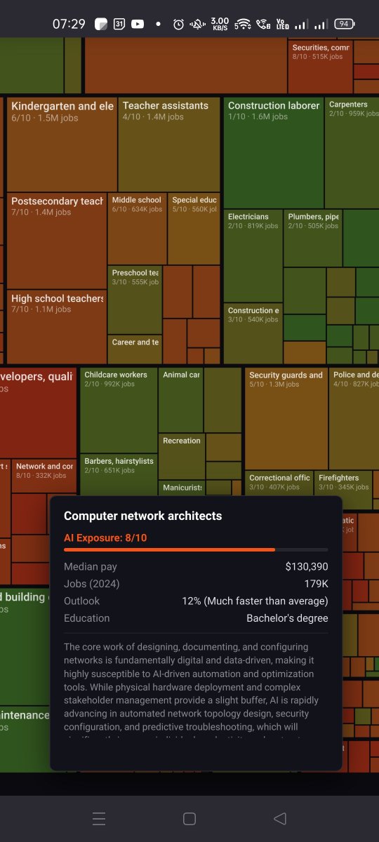 ~/w4rell.sh tweet media