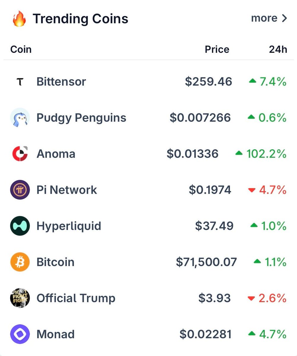 CoinGecko tweet media
