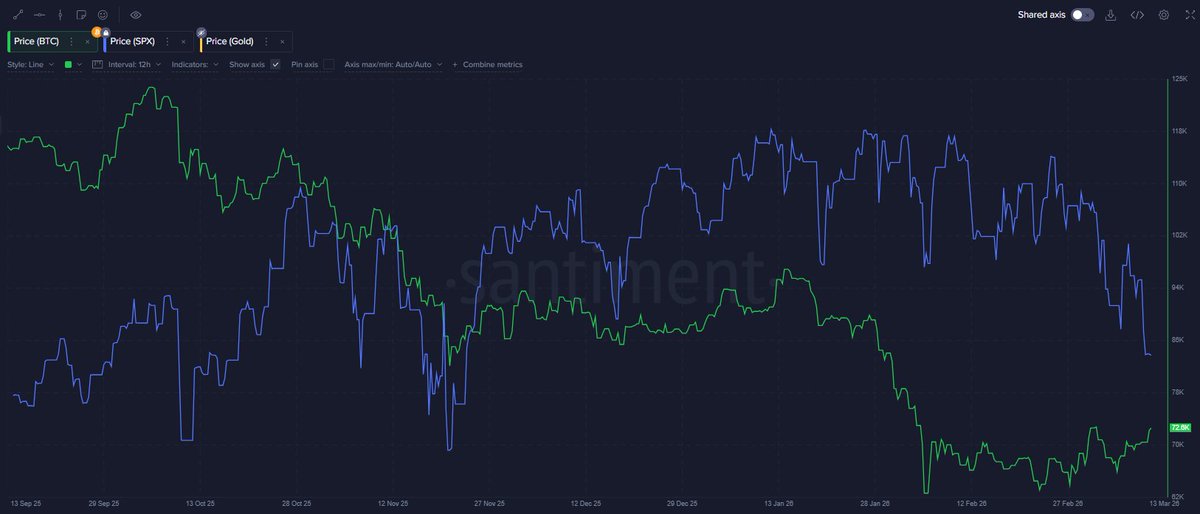Coin Bureau tweet media