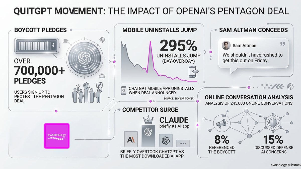 Eva Rtology tweet media