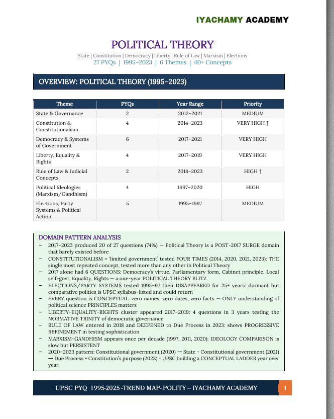 Iyachamy Murugan tweet media