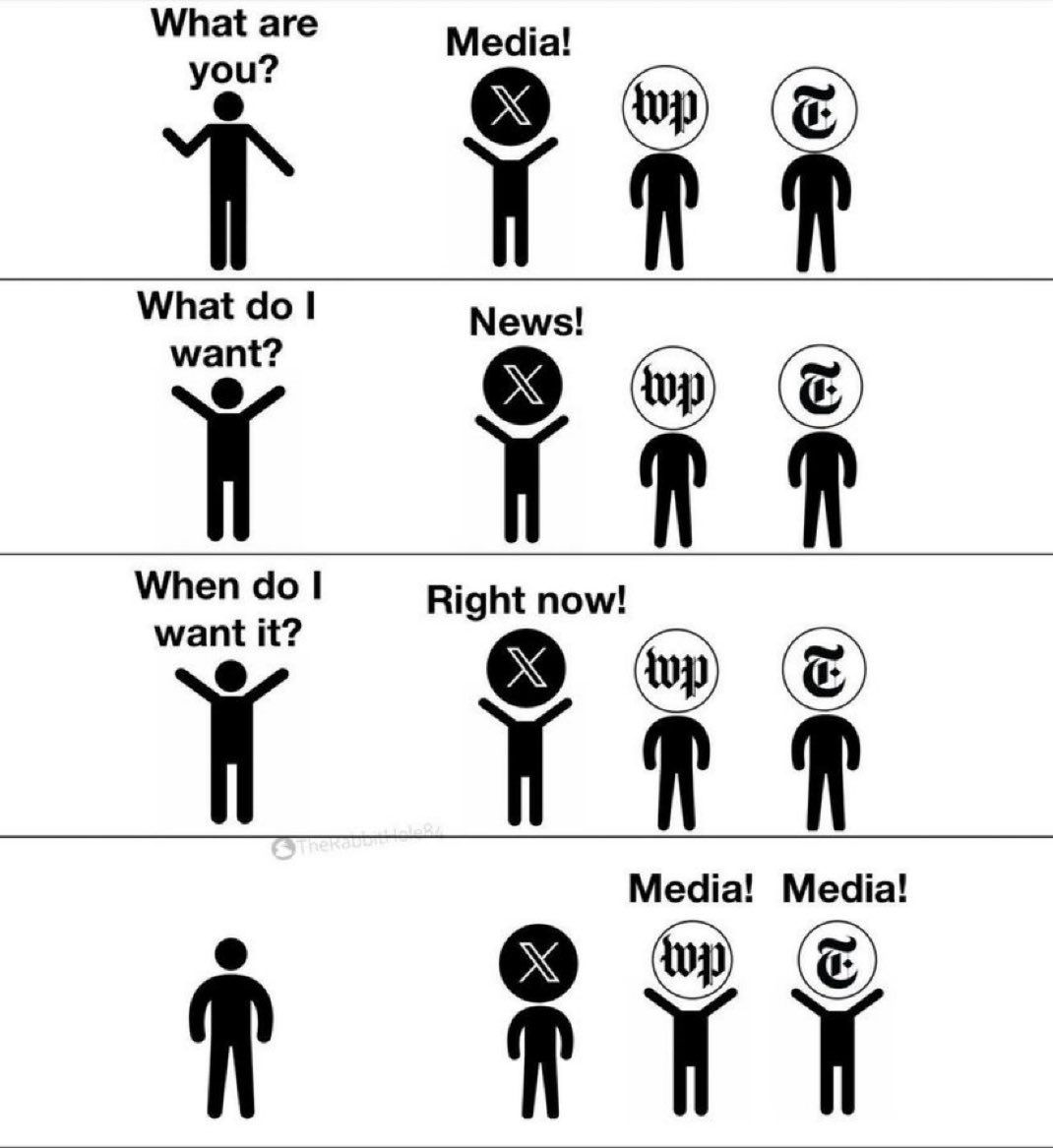 The Rabbit Hole tweet media