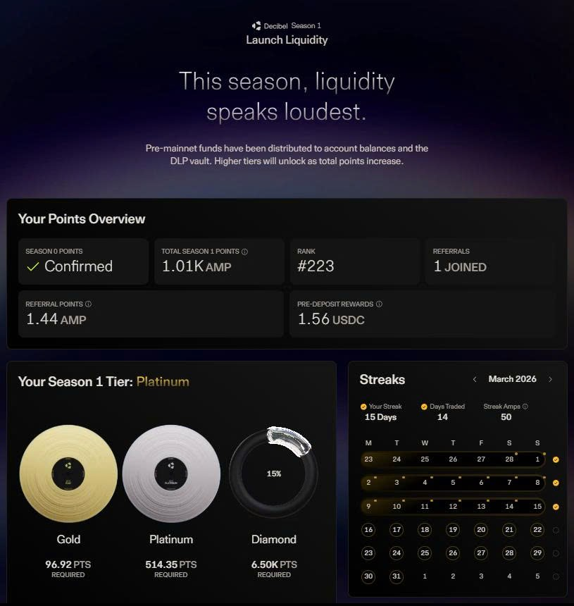 Daniel Tran tweet media