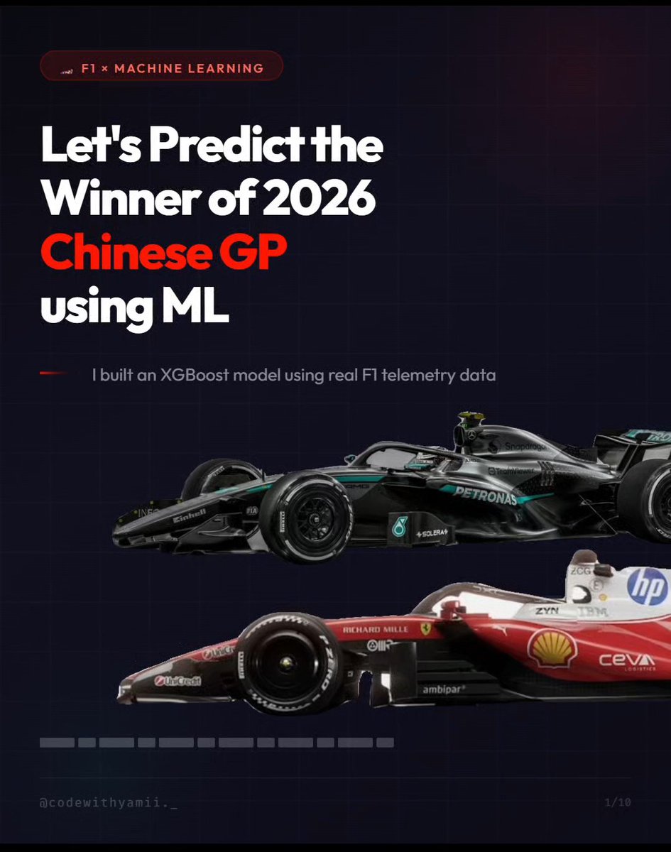 YaminiVJ20's tweet photo. I built an ML model to predict today's Chinese GP winner using real F1 telemetry data.
7 features, XGBoost with sprint data.
The prediction? Leclerc P1, Hamilton P2, Antonelli P3.
#Formula1 #XGBoost #Python #F1Data #BuildInPublic #TechTwitter #100DaysOfCode #WomenInTech https://t.co/crkMqUtGxc