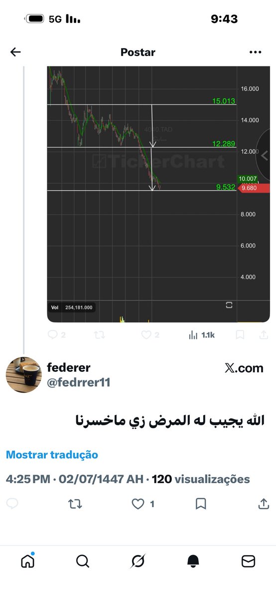 منوخ الحربي tweet media