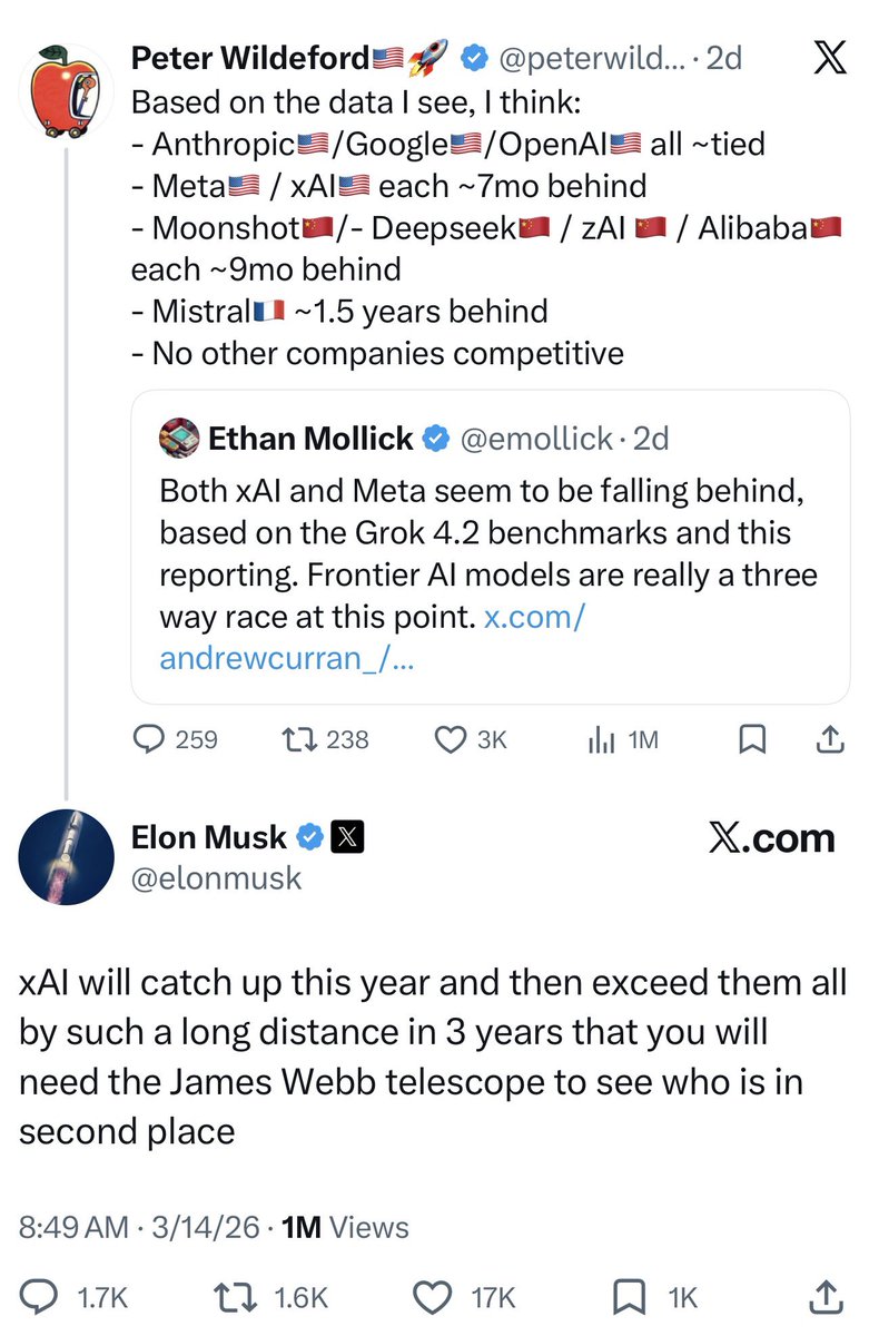 蔡子博士Chris tweet media