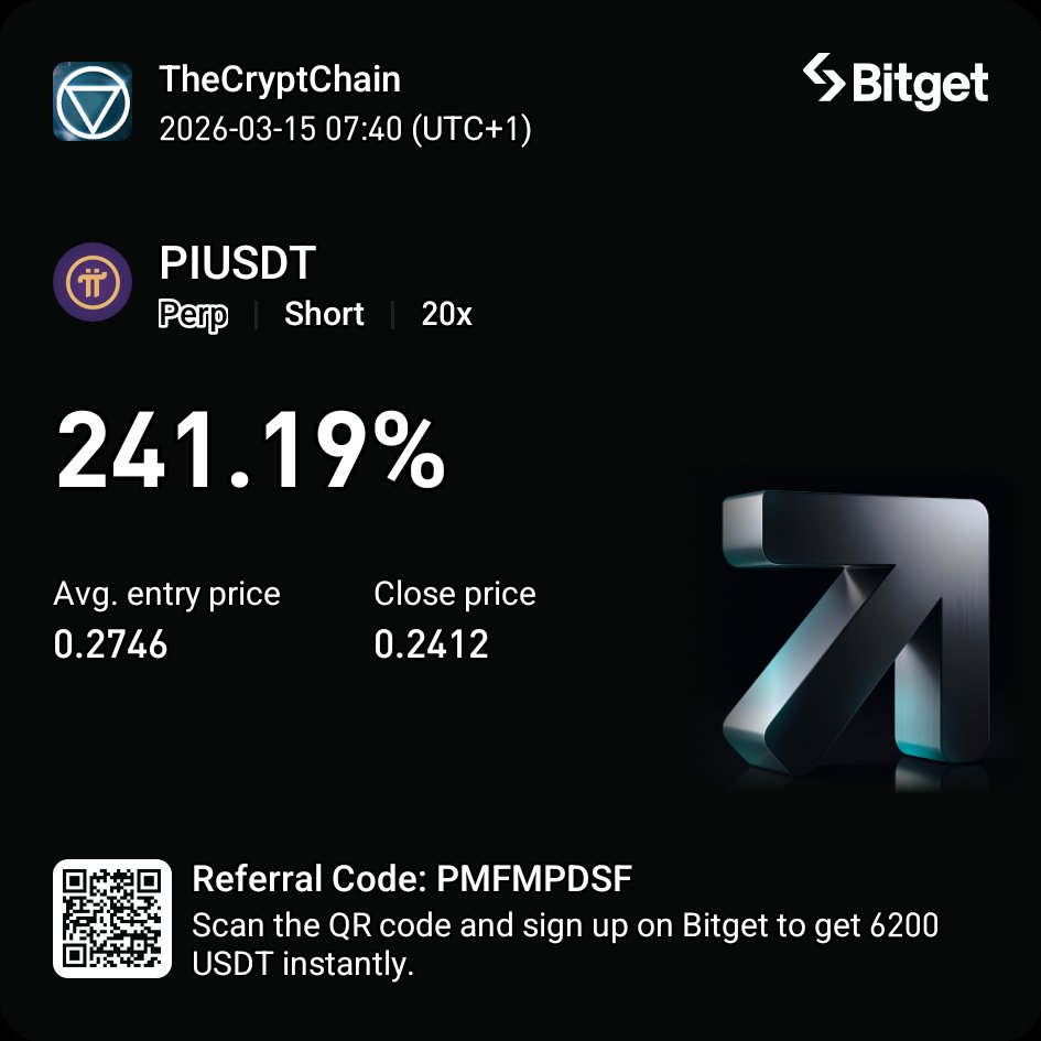 TheCryptChain's tweet photo. Sundays hit differently when the chart's green💹💚

Big thanks to God🙏😁 for the skill &amp; clarity. More to come!  

#CryptoWins #Grateful https://t.co/2L9Wj14SG4