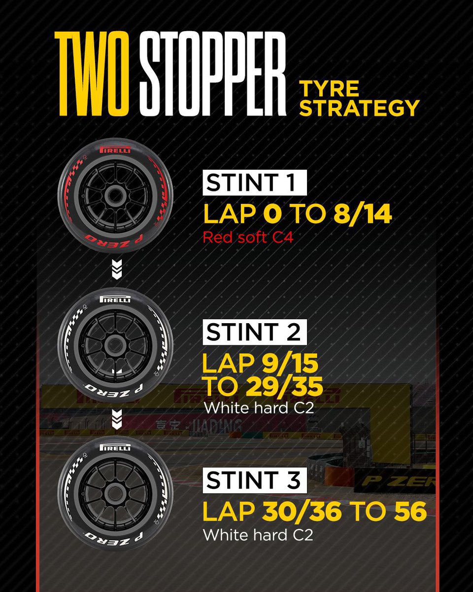 Pirelli Motorsport tweet media