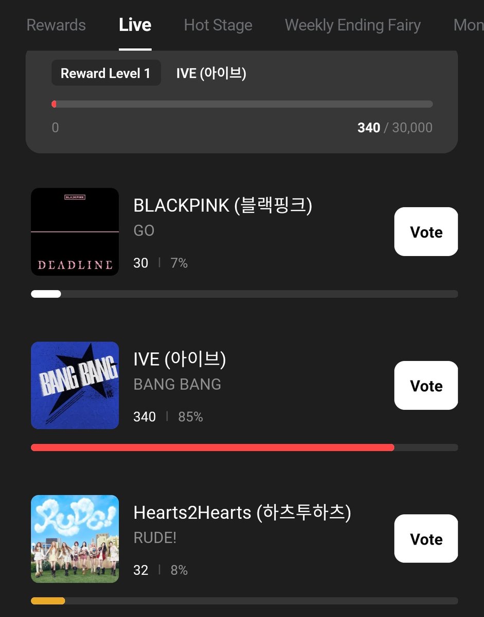 BLΛCKPIИK Voting Team tweet media