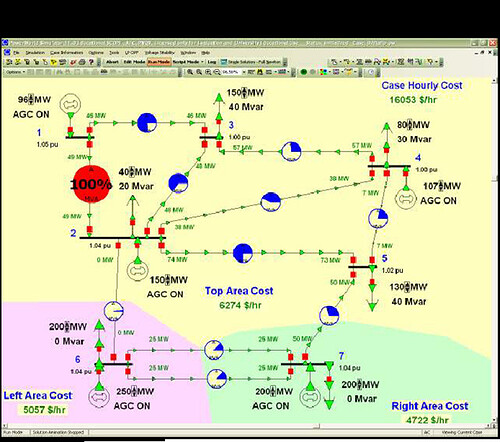 ForumEIectrical's tweet photo. How power world simulator can be useful for power system operation? https://t.co/Yk8VqlNn0I

#simulation #simulationtheory #powersystems #PowerSystemProtection #powersystemanalysis #simulator
https://t.co/Yk8VqlNn0I https://t.co/Au7PuLkQy4