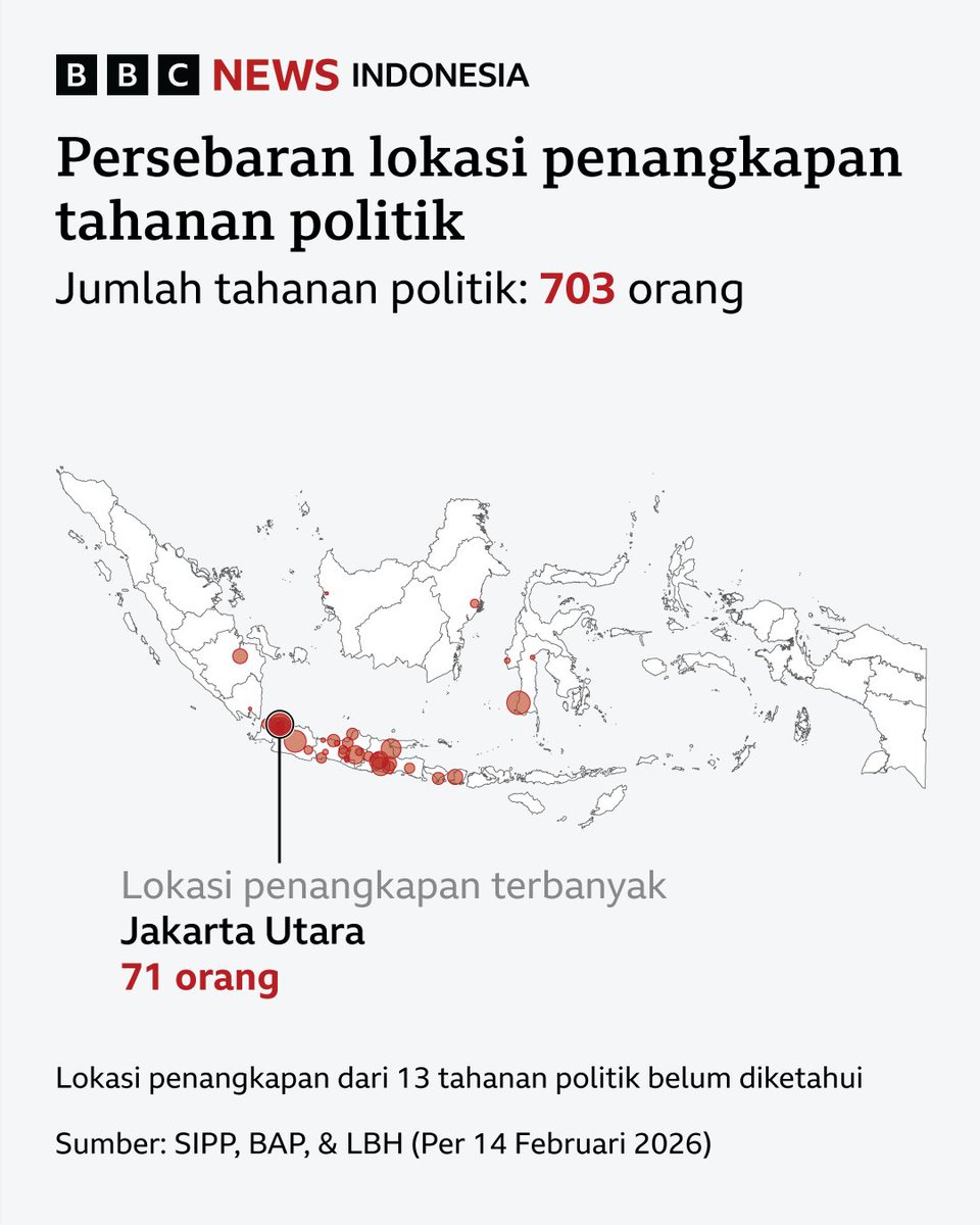 BBC News Indonesia tweet media