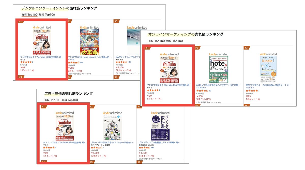 ぞえち tweet media