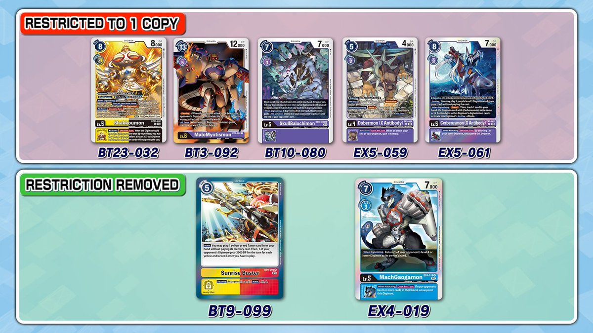 🚨[BANLSIT]🚨

Habemus BANLIST!!!

Y con liberaciones! Para poder pushear aún más, a los decks de Data Squad!

Opiniones?