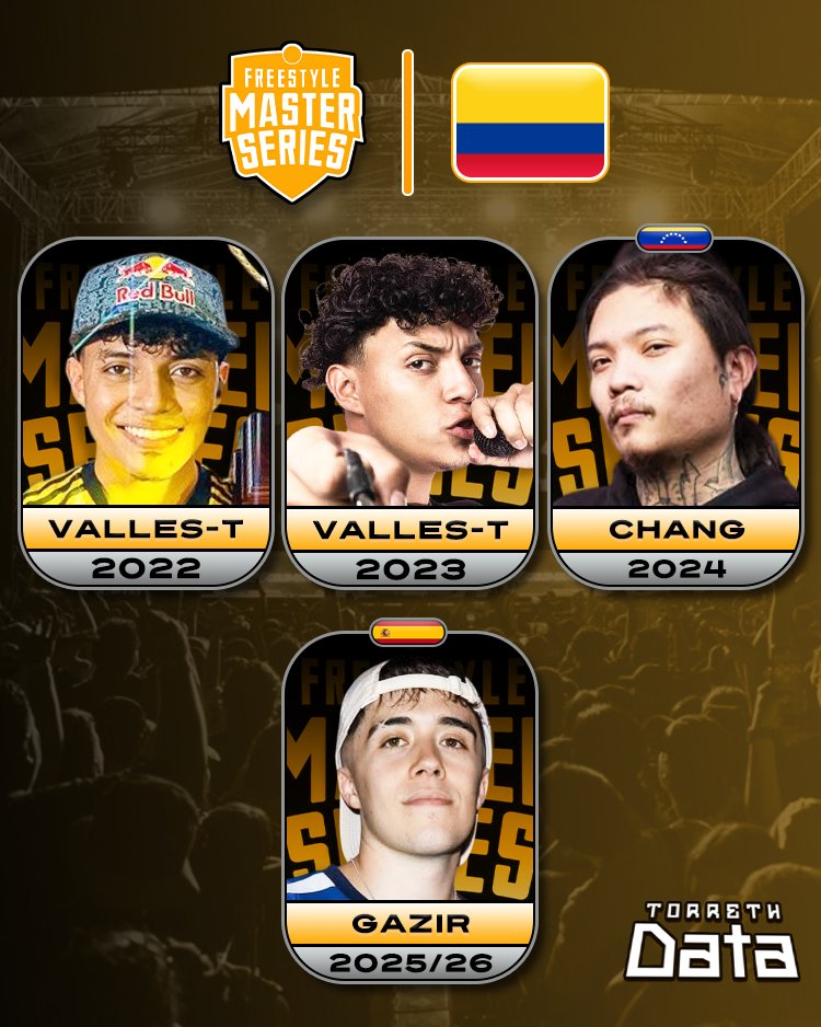 Torreth Data 🇦🇷 tweet media