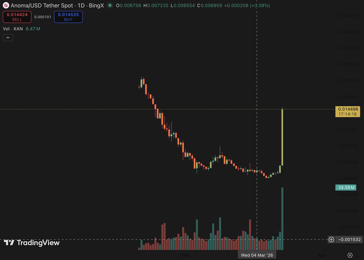 Dedhakaa tweet media