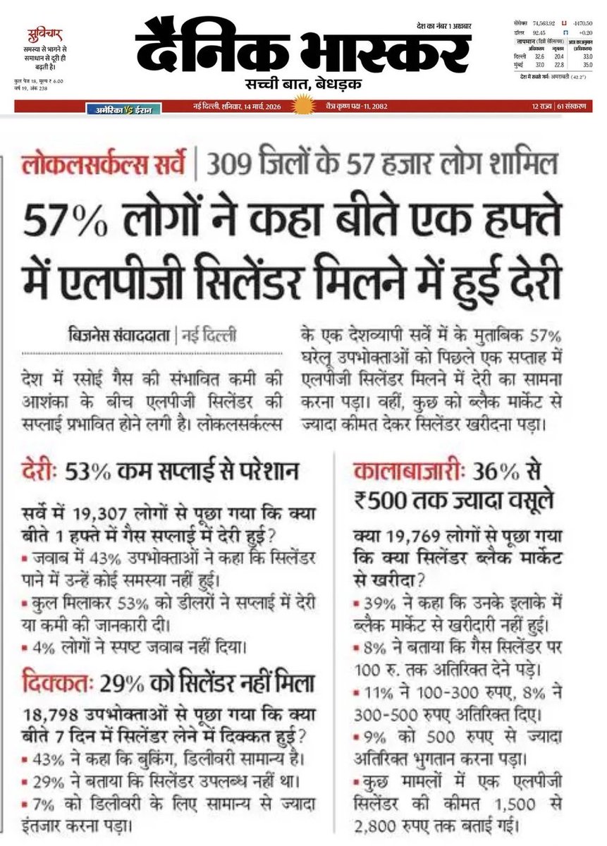 LocalCircles tweet media