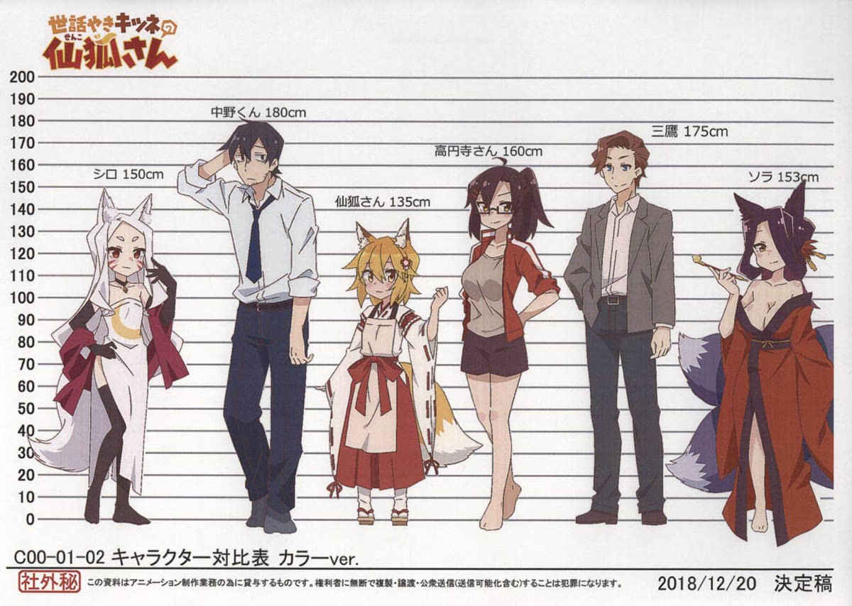 Daily Senko Post tweet media