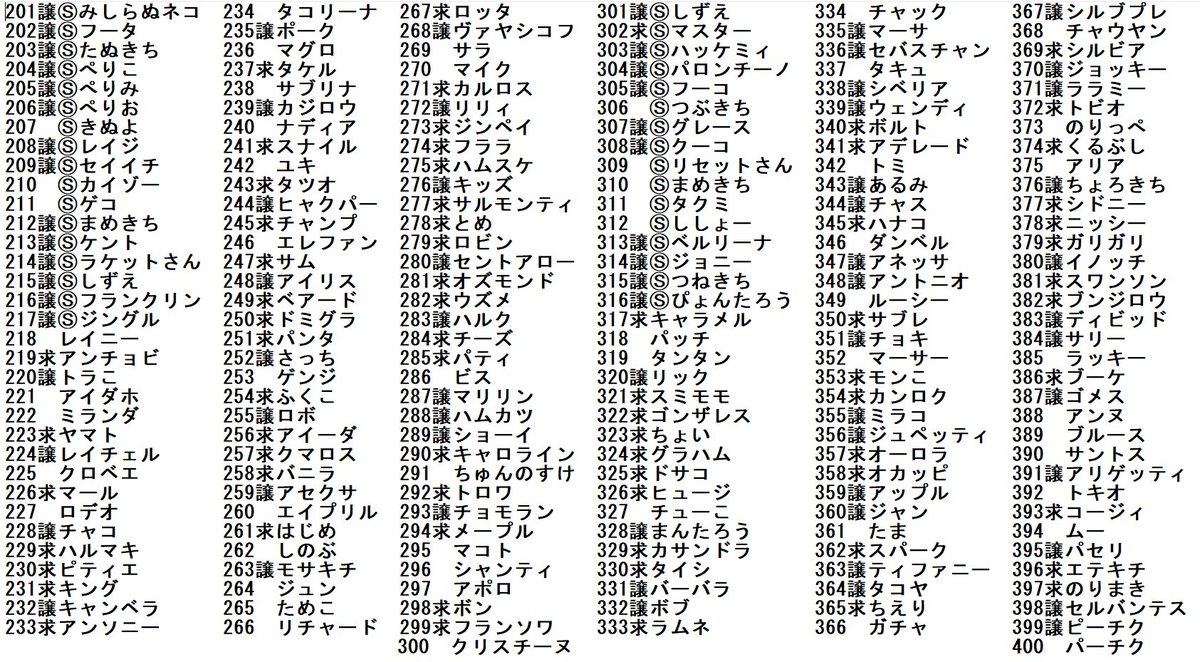 T______Z's tweet photo. 【交換】あつ森amiiboカード
・千葉～船橋で手渡しのみ
・同レート以上の交換
・複数枚取引の方優先

お気軽にお声がけください https://t.co/INzLjfVUe3