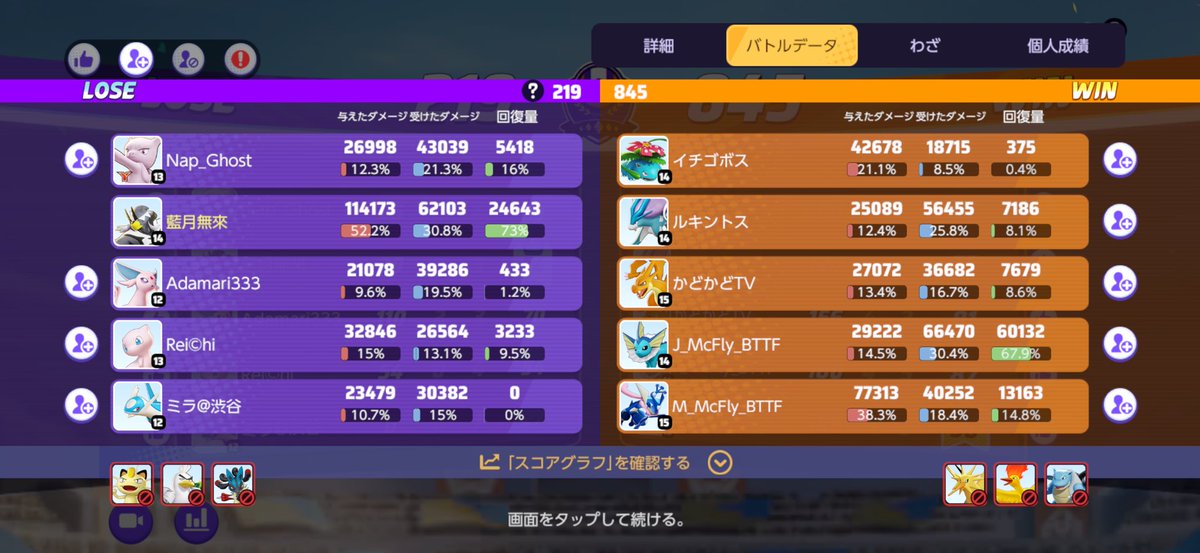 Leafzaurusu's tweet photo. バトパのミッション消化しにいっただけでこんなストレス溜まるのえぐいわこのゲーム https://t.co/Q65jSjKa9Z
