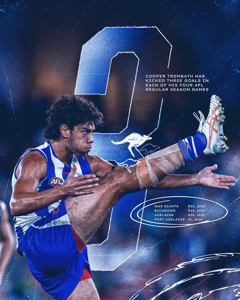 North Melbourne FC tweet media