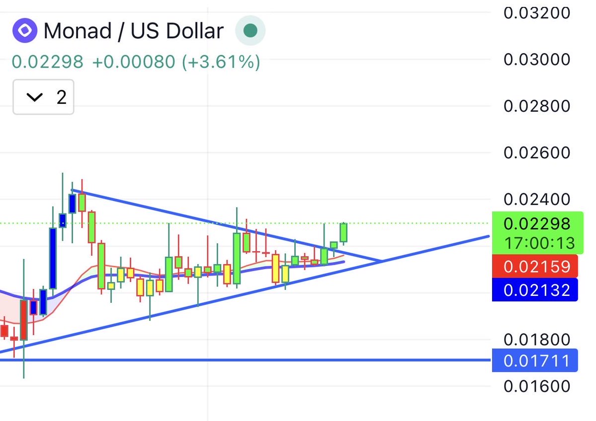 FR⨀NK.MON 🎟️ tweet media
