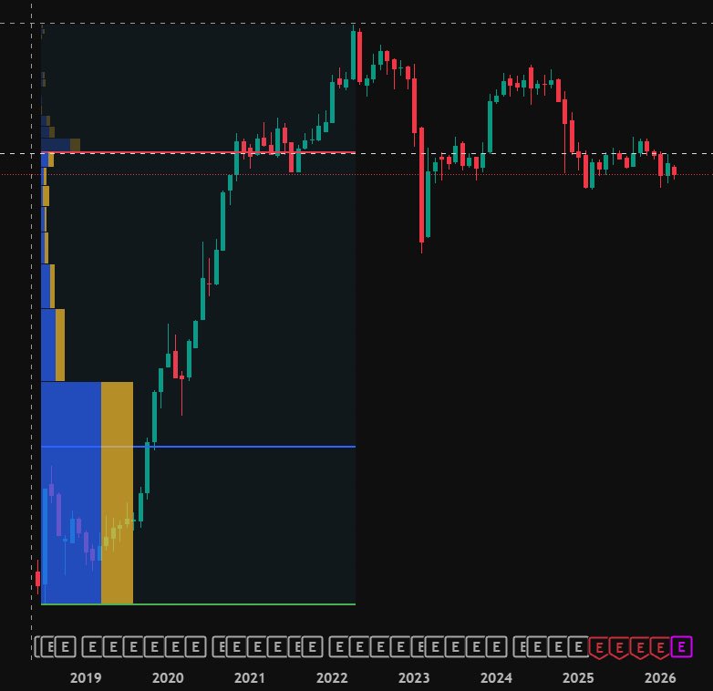 Smart Money Footprint tweet media