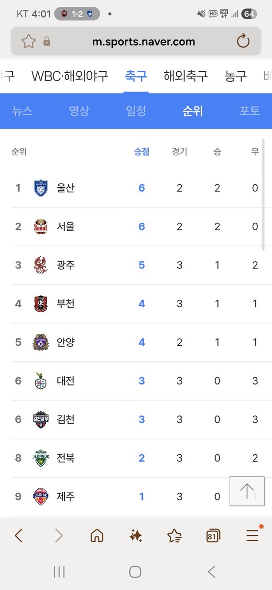 FONC_돌돌 tweet media