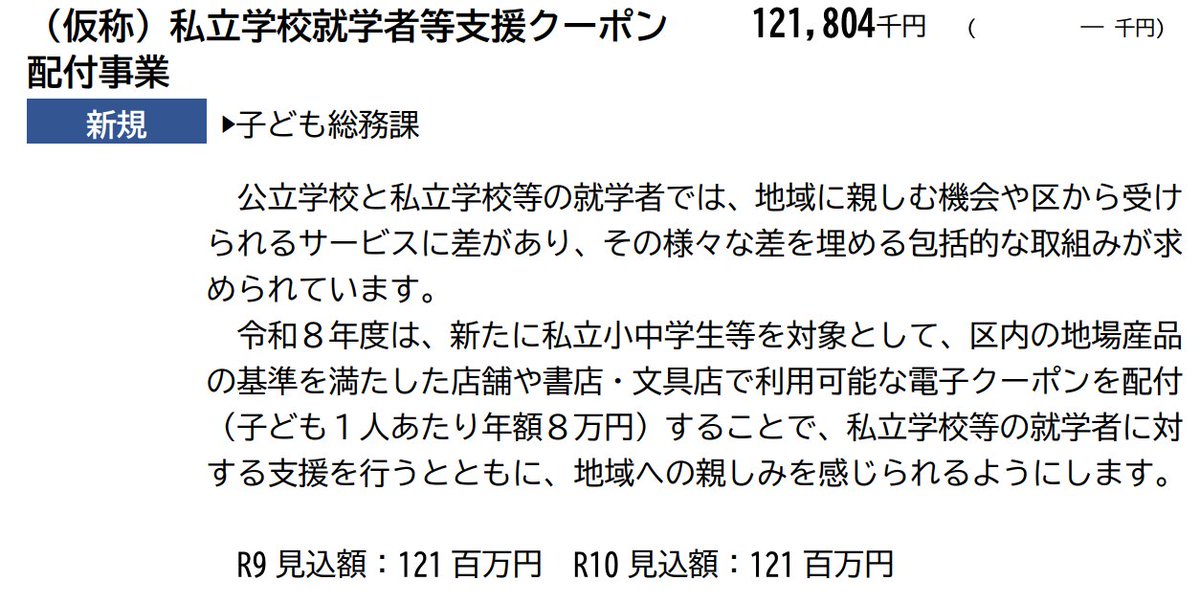 ninofku's tweet photo. 千代田区は私立の学校に通う小中学生を対象に、区内で使用できる８万円分の電子クーポンを配布

"私立に通っていても公立に通っていても、同じ千代田区の子どもなので、できる限り均衡を図るとともに、区内の店舗に愛着をもってもらうことにもつなげていきたい"とのこと

予算案にありました。問題意識の部分は理解しつつも、かなり思い切った施策という印象。今後さらに私立に流れる動きを加速させそうです