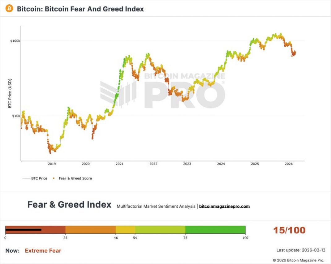 DustyBC Crypto tweet media