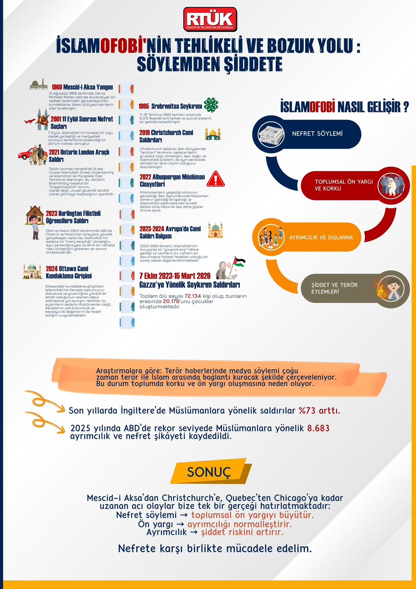 Mehmet DANİŞ tweet media