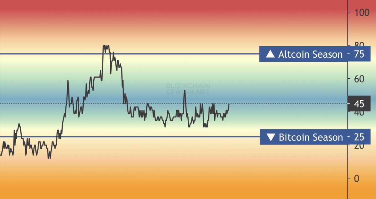 Mister Crypto tweet media