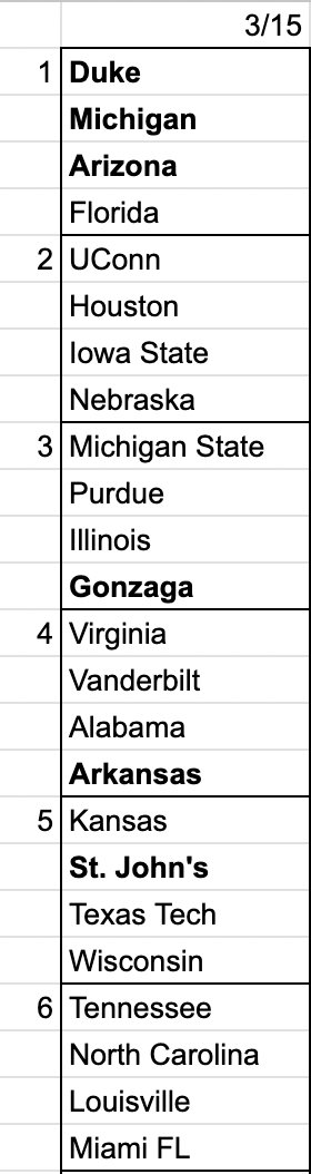 Sam Federman tweet media