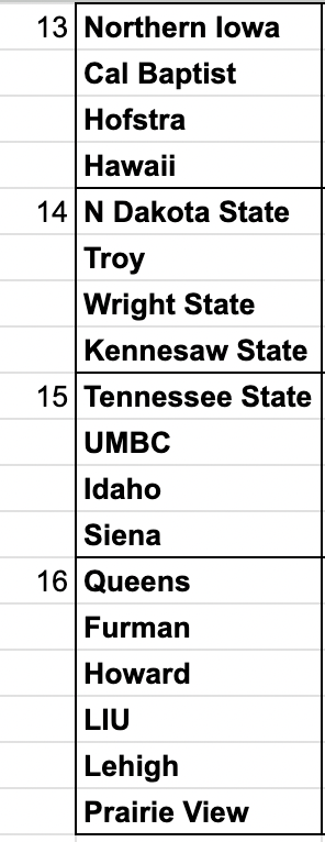 Sam Federman tweet media