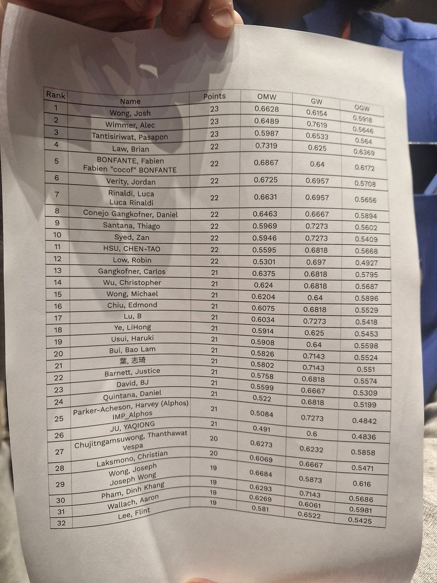 Ace103 🇳🇿 tweet media